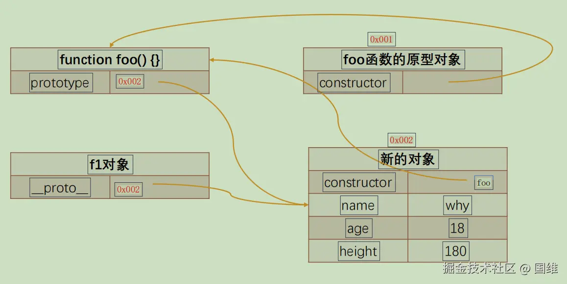 image-20220223220807157.png