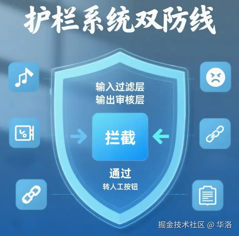 屏幕截图 2025-07-28 212430.png