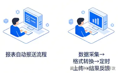 如何定期向监管部门报送IP属地统计报表？1.png