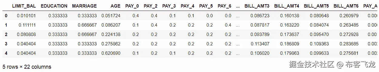图 3.7：归一化后的特征矩阵