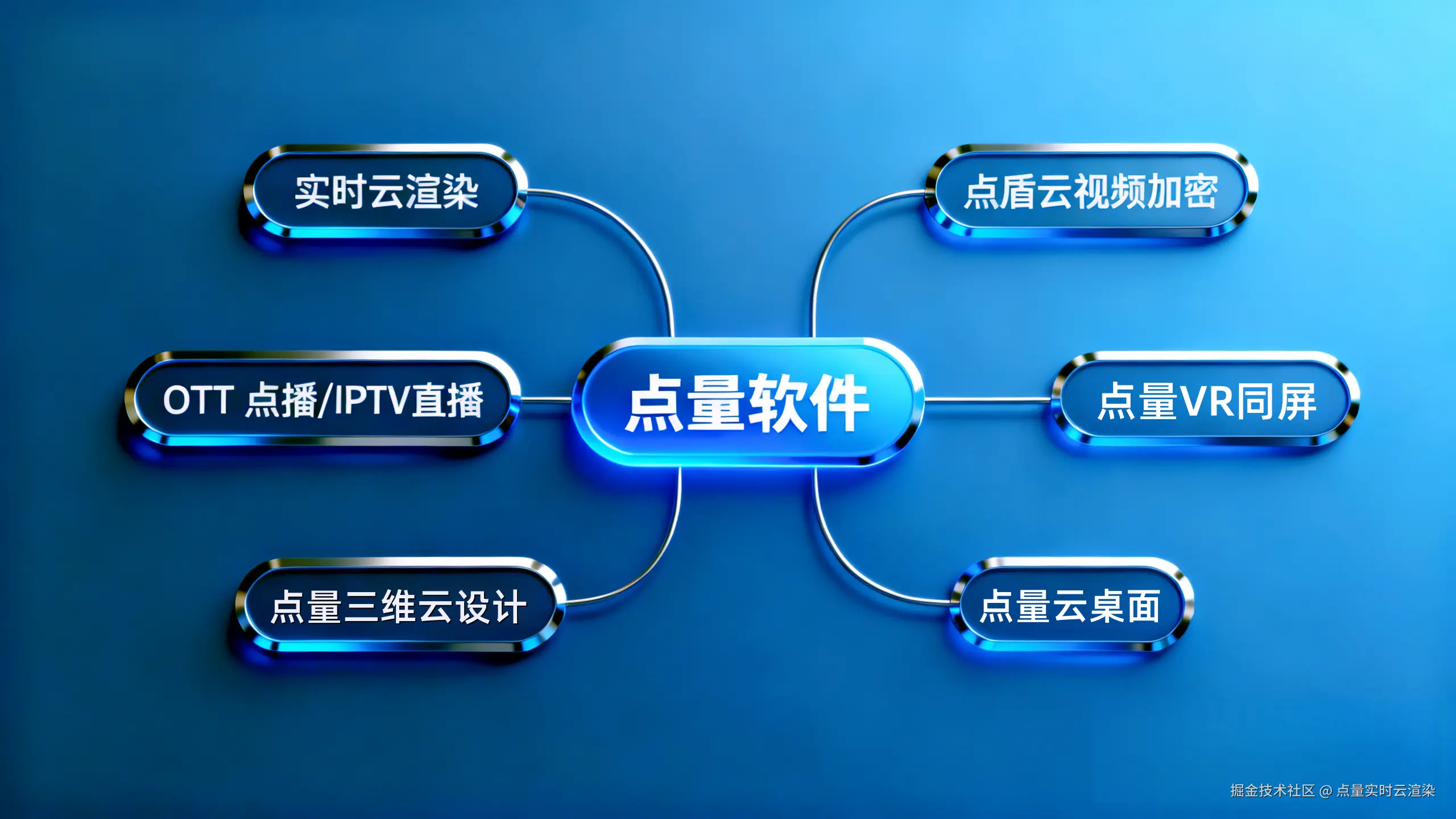 树图.png