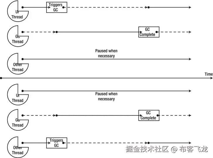 9781430244585_Fig04-09.jpg