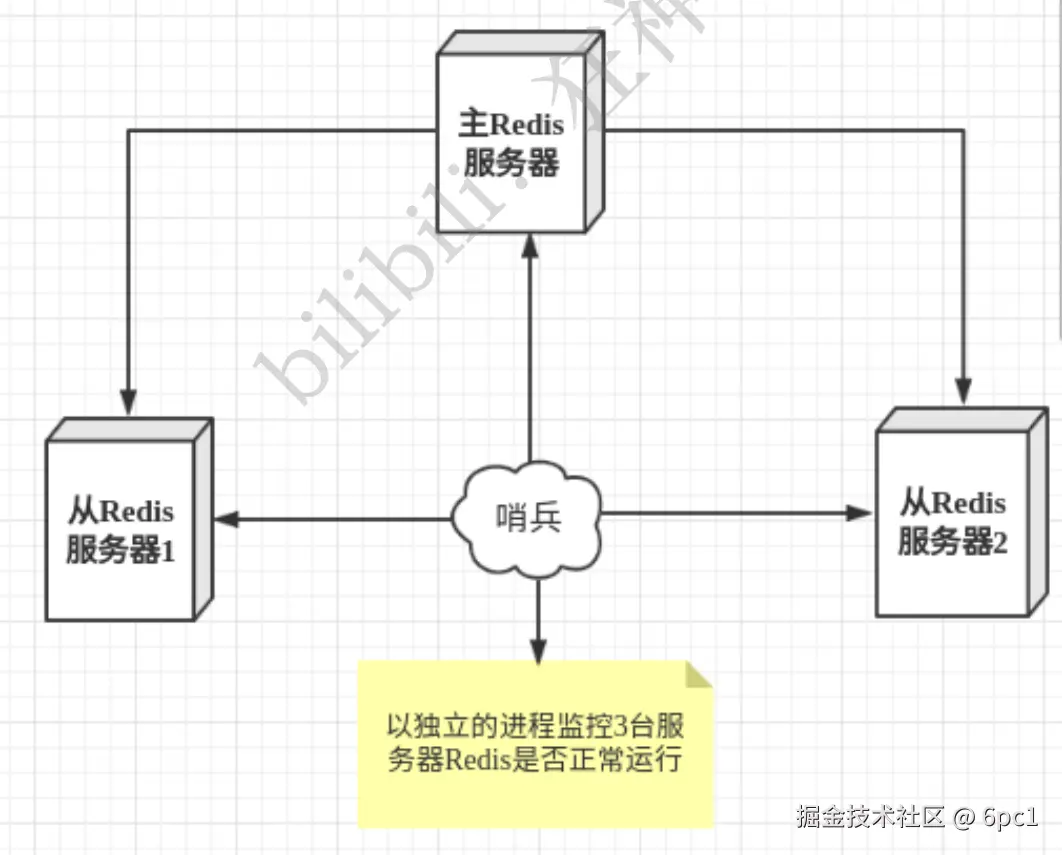 image-20240921164130454