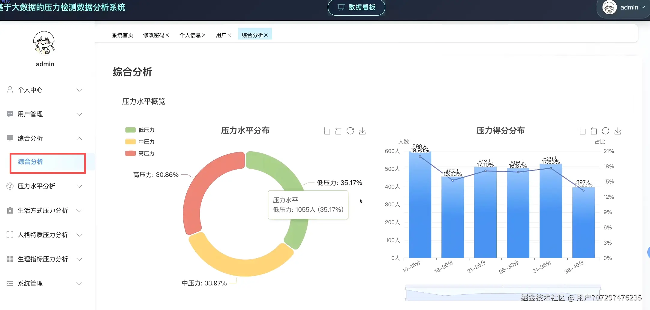 综合分析.png