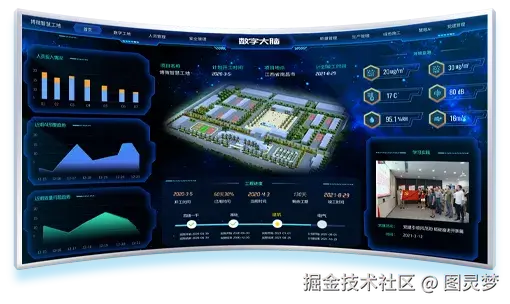 做智慧工地，必知的十大解决方案：智慧工地解决方案TOP10，资料大全