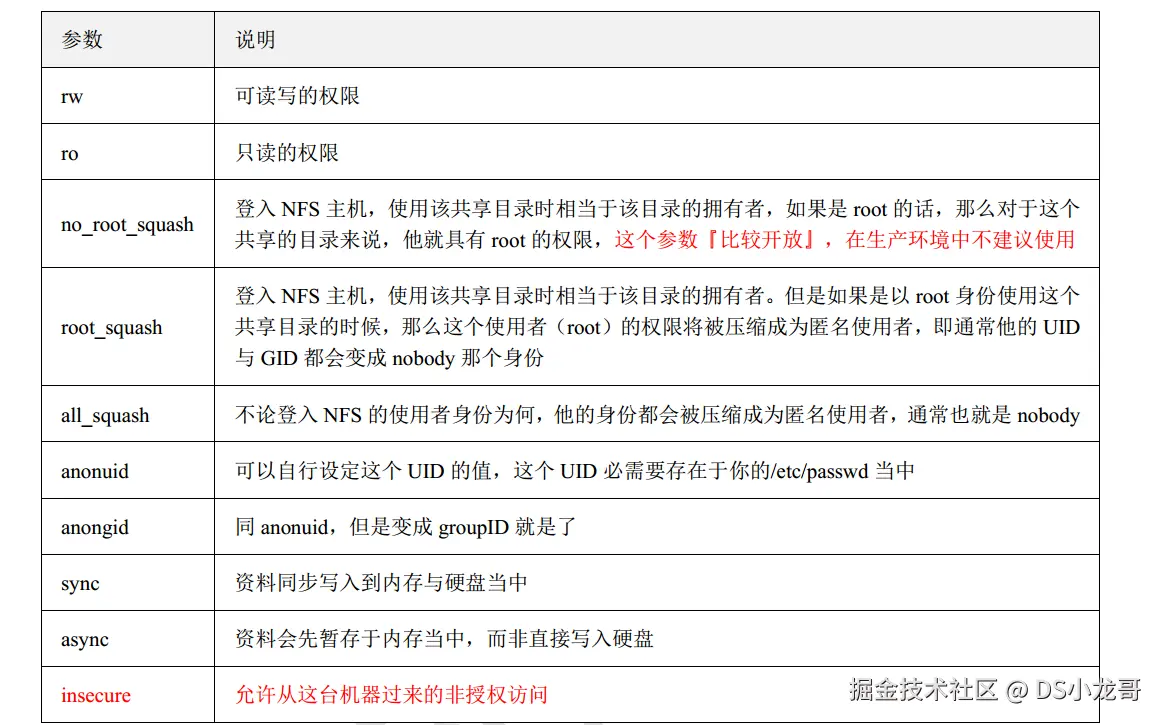 image-20220611180438643