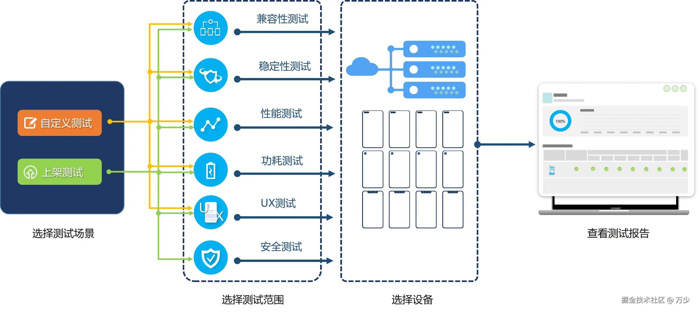 image-20250716192137098