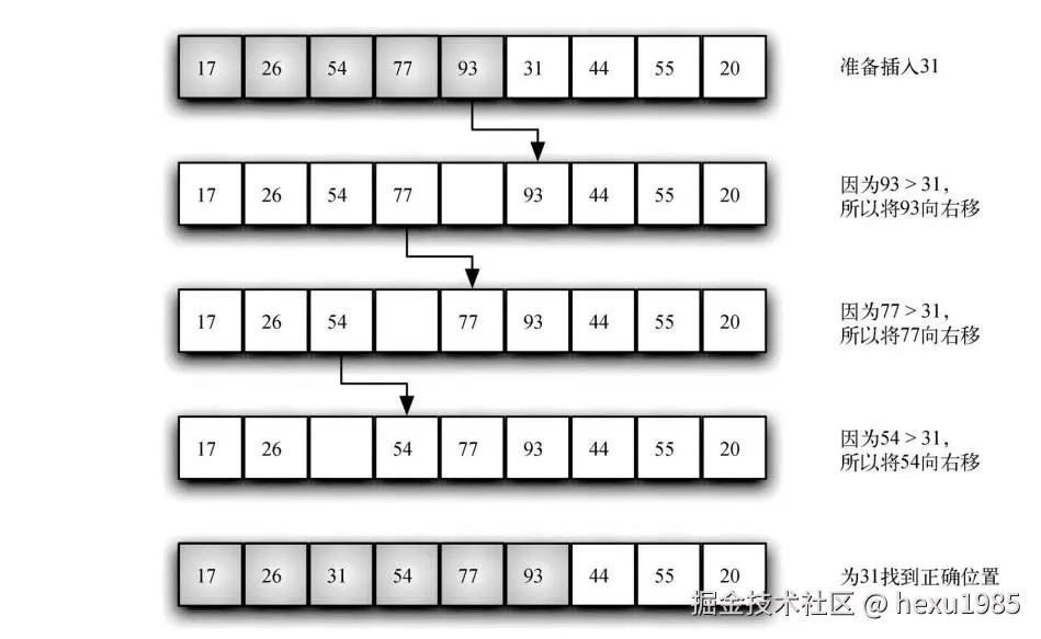 insertion_sort2.jpg