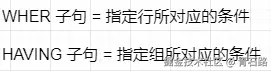 SQL 之 HAVING-HAVING 与 WHERE的语义区别