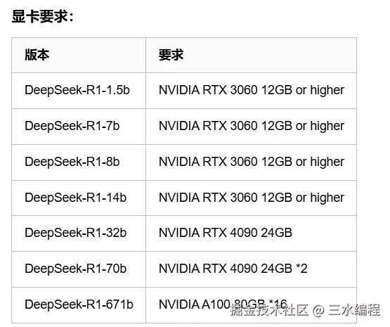 image-20250223162854060