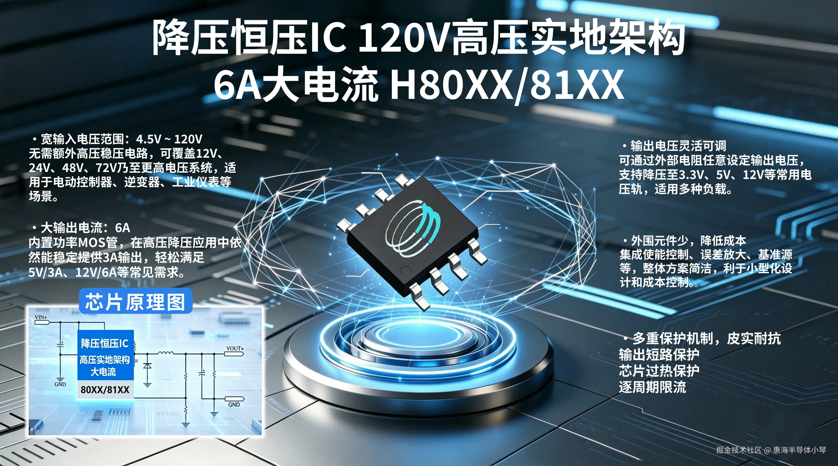 生成H80A3A降压芯片宣传图 (2)_副本.png