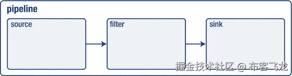 A435426_1_En_10_Fig1_HTML.gif