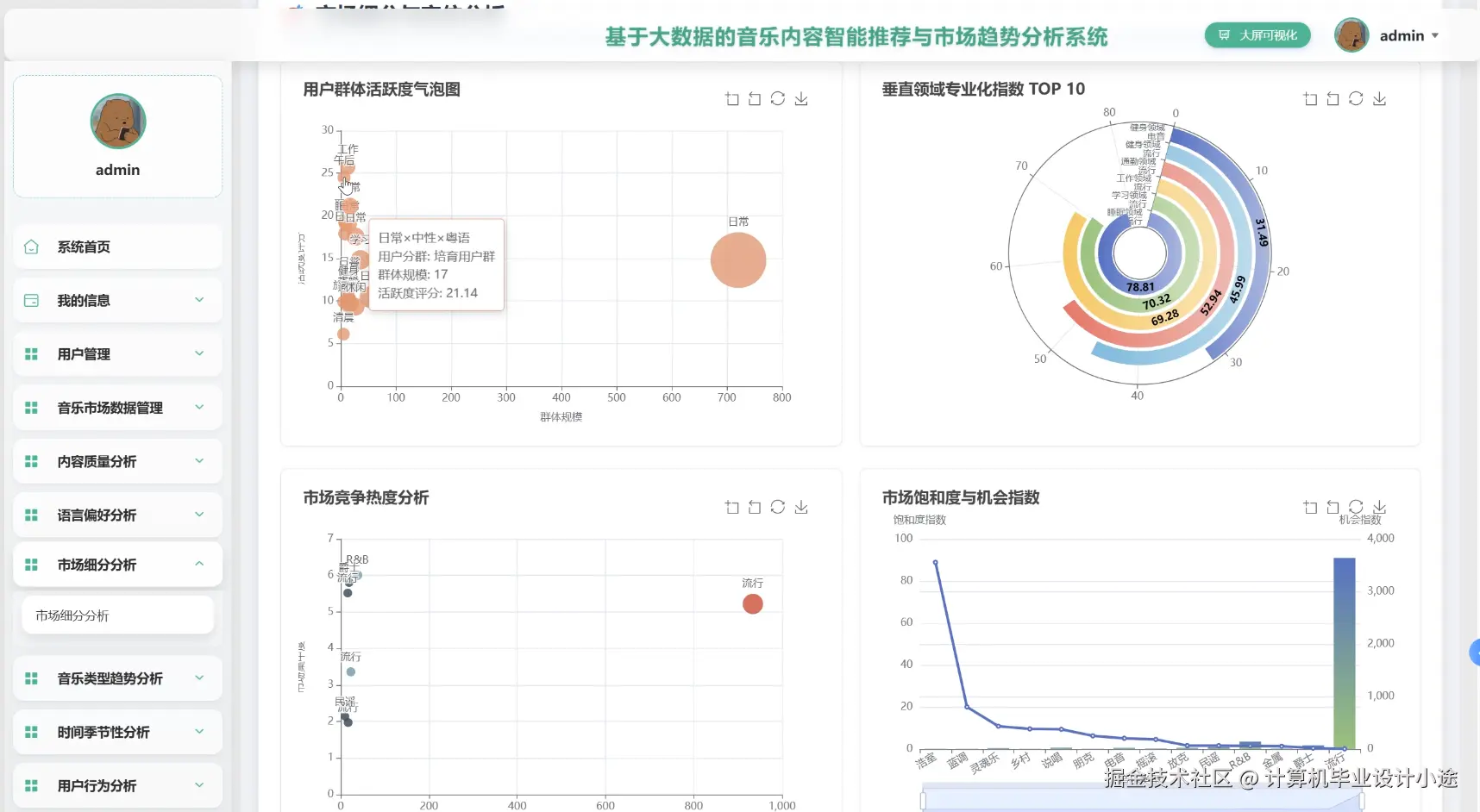 市场细分分析.png