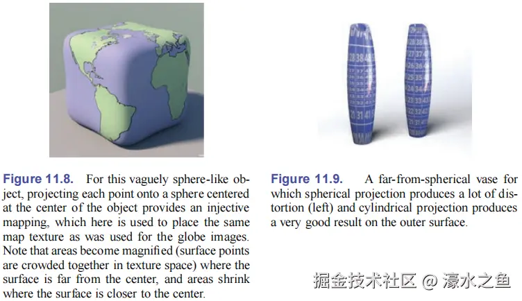 spherical-and-cylindrical.png
