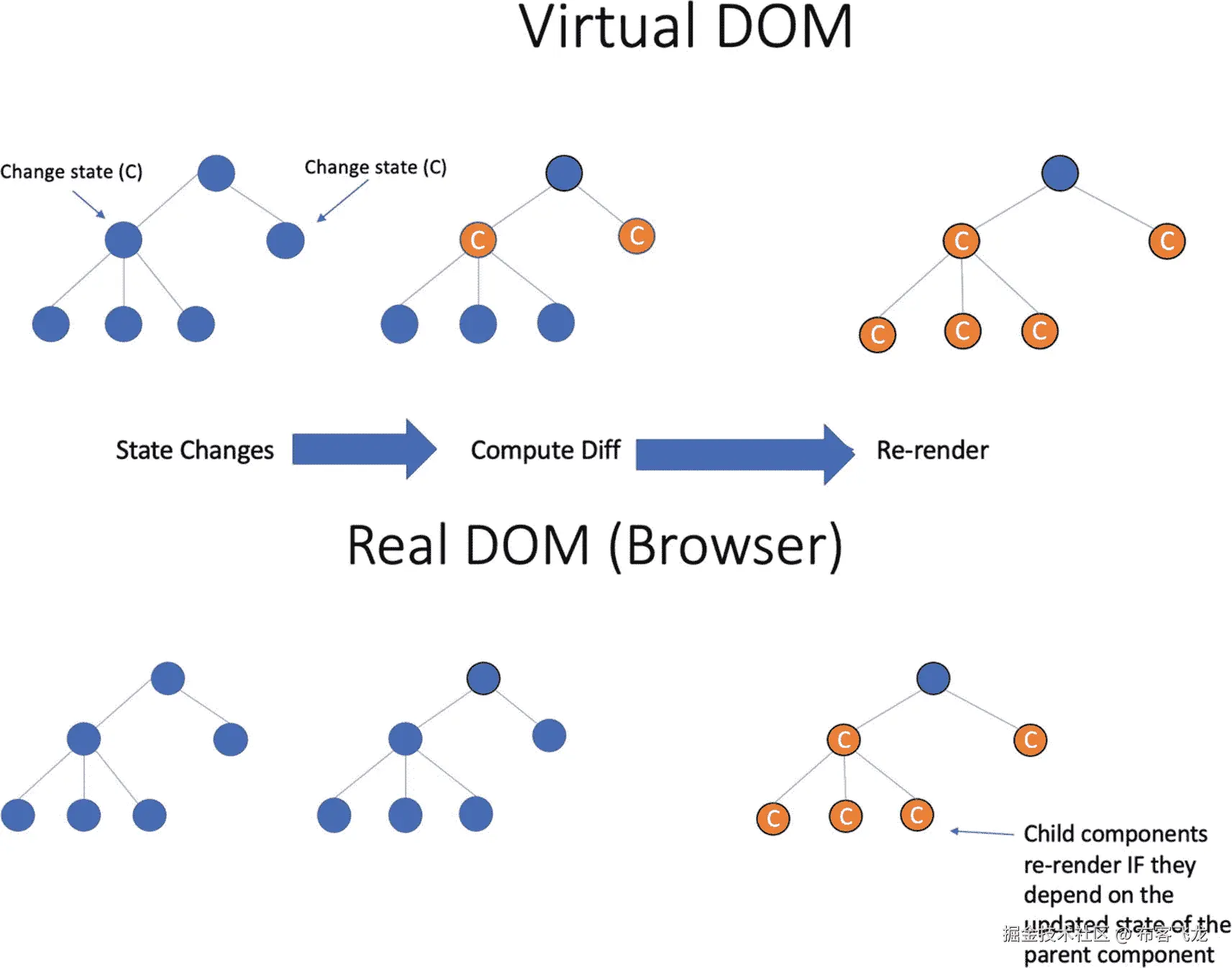 img/506956_1_En_1_Fig4_HTML.jpg