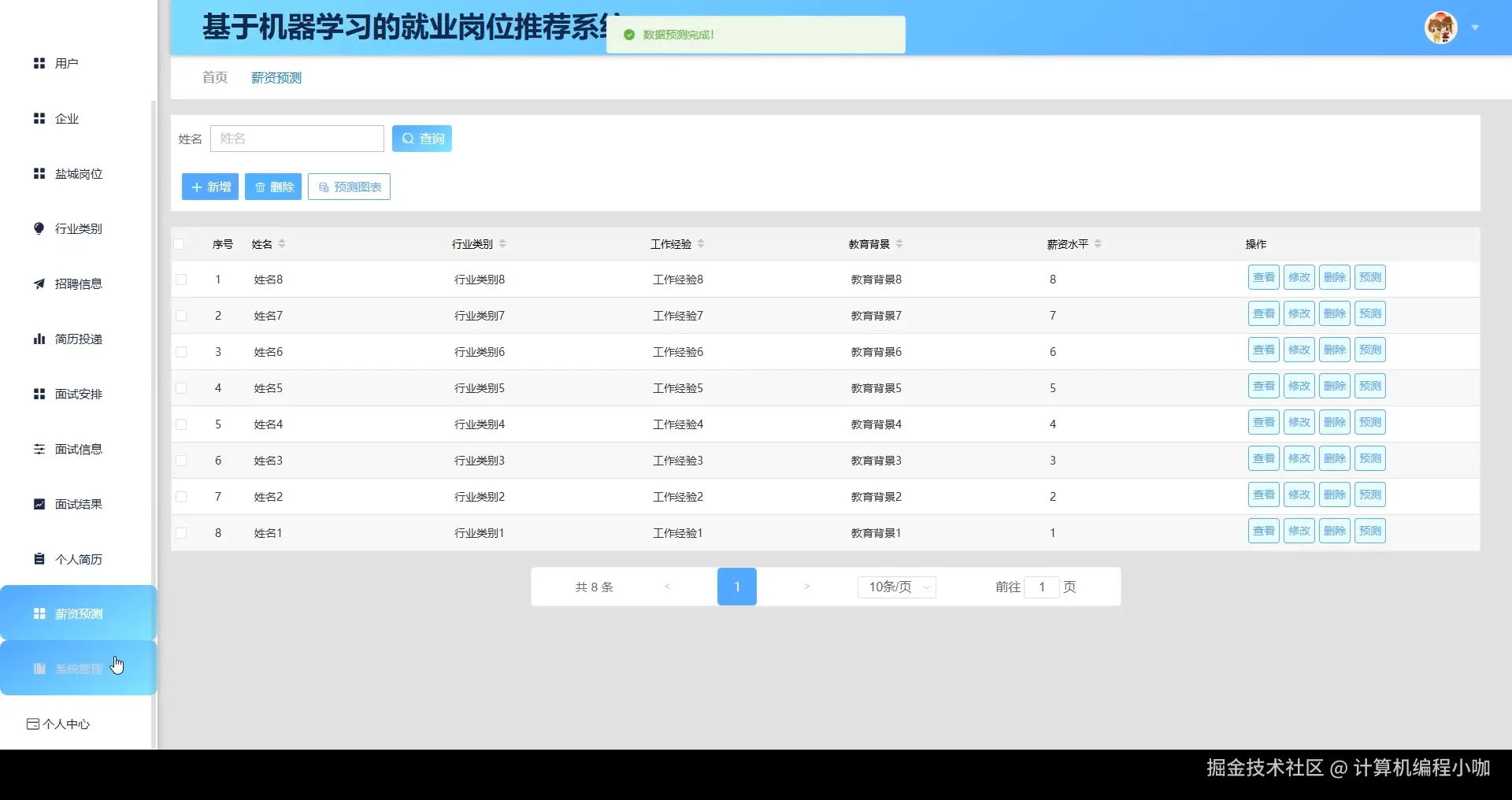薪资预测.png