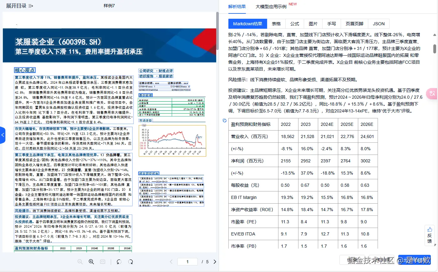 金融年报表格解析示例