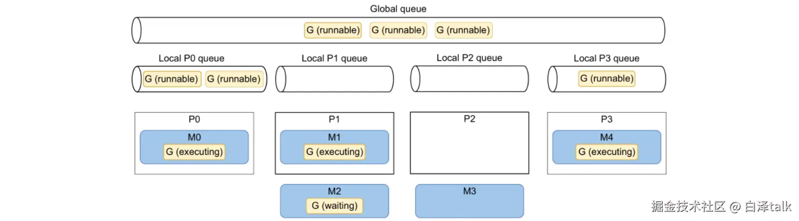 image-20240224111521402