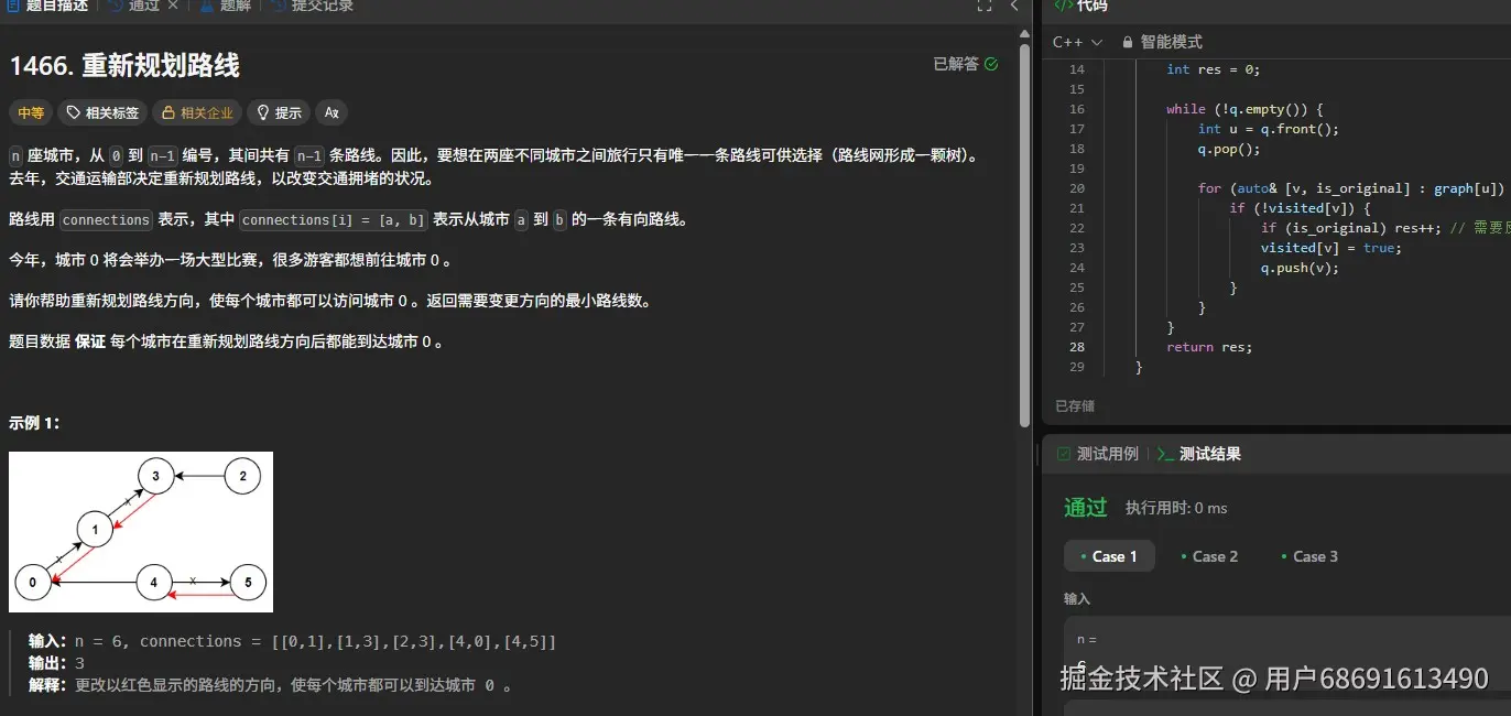 力扣1466题：利用BFS解决有向图重排问题 力扣题解 有向图 广度优先搜索 广搜 BFS 图论 树结构 邻接表 第1张