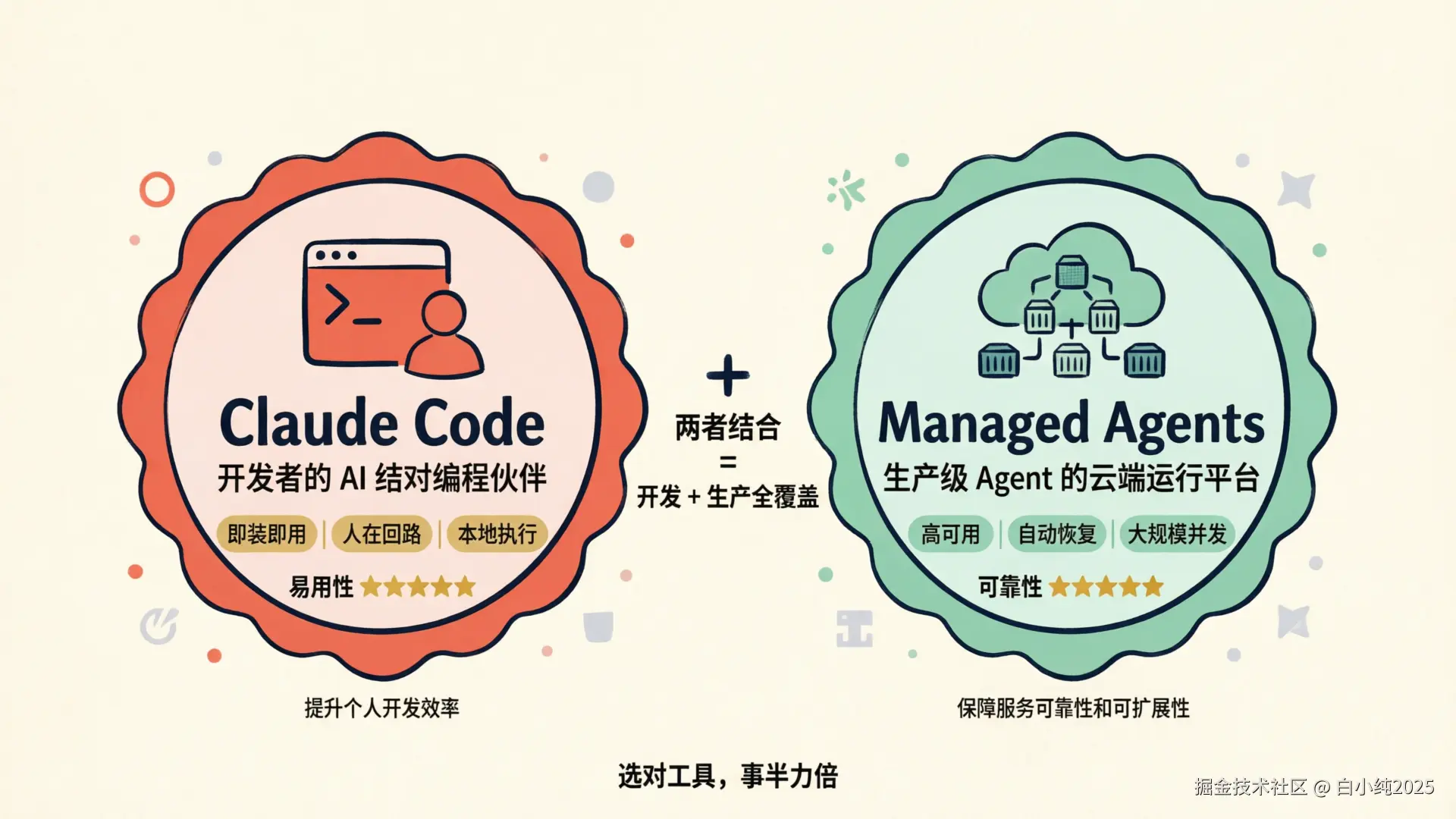 06-comparison-summary-badges.png