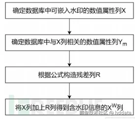 1772006752_699ead609d5c8886a5e50.png!small