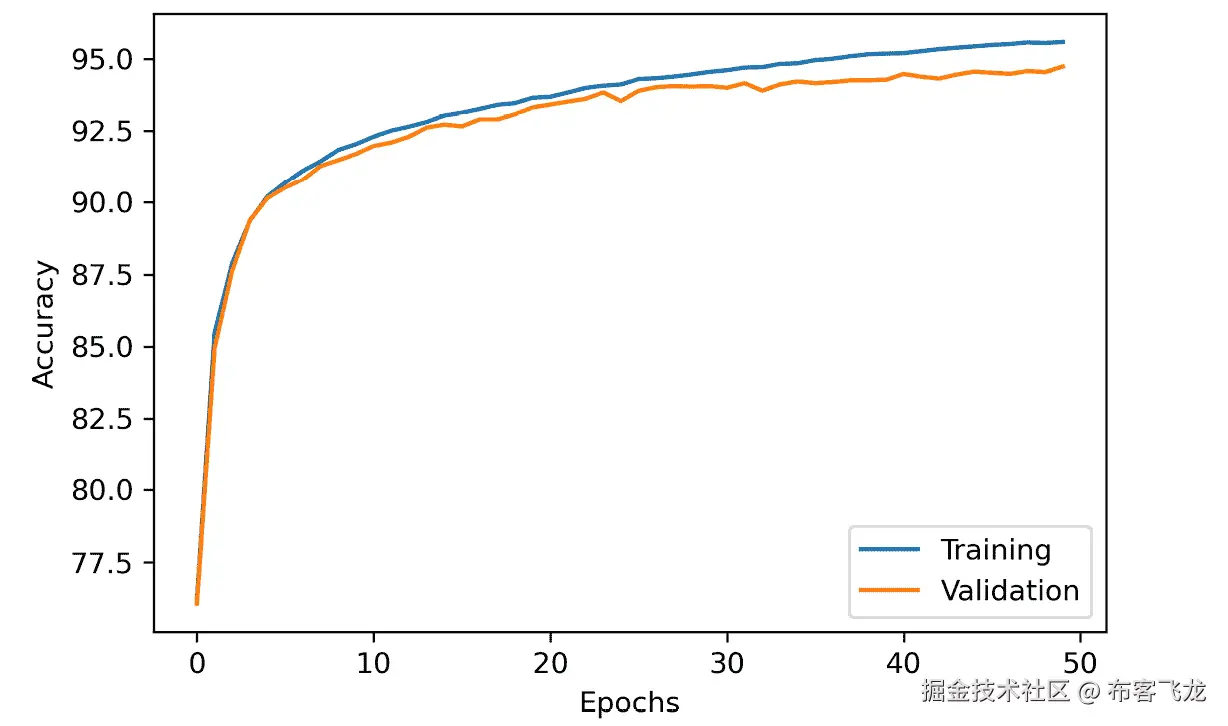 包含图形用户界面的图片 由自动生成的描述