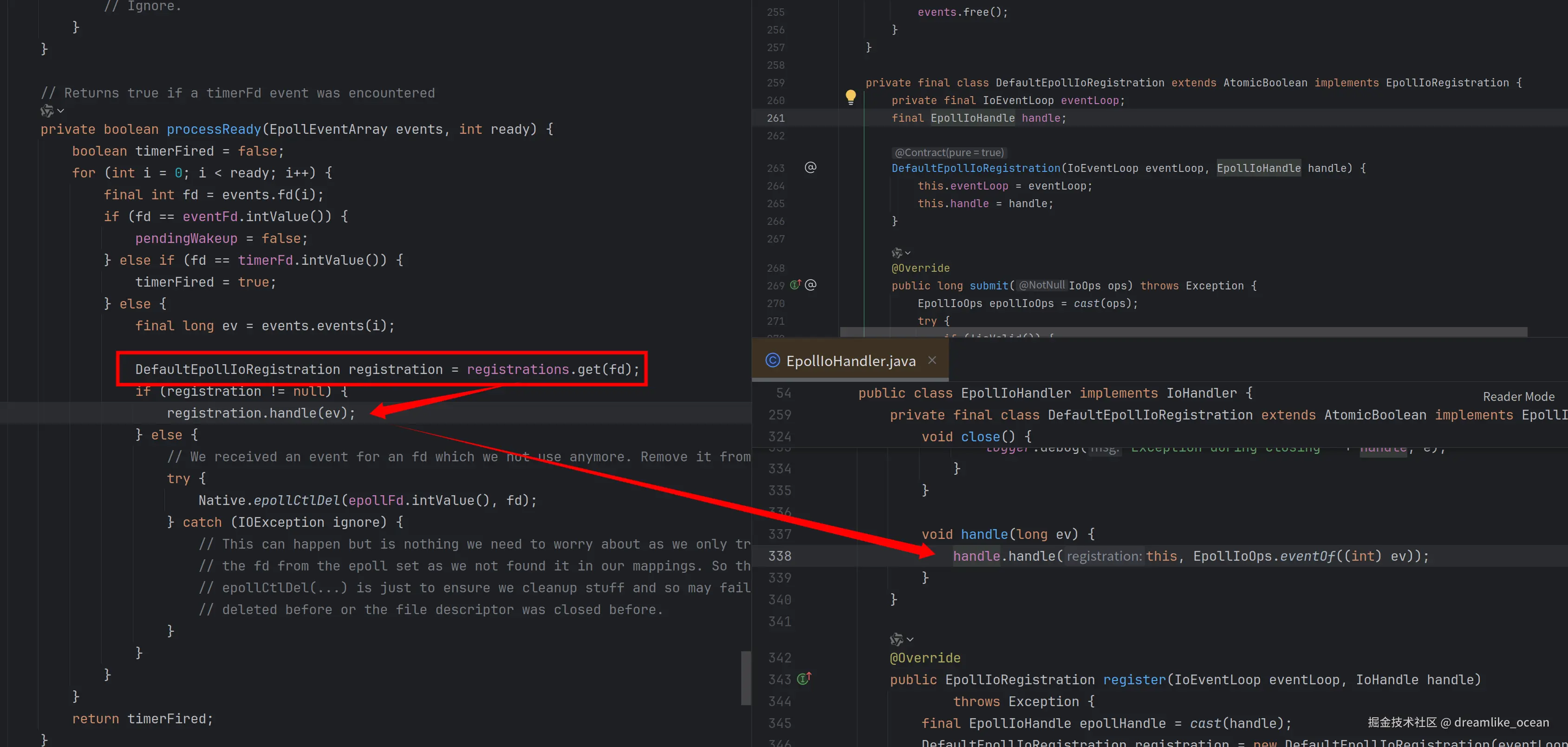 Epoll IoHandler实现