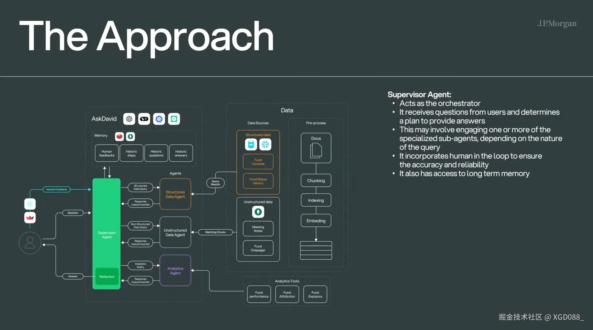 Pasted image 20250615183037.png