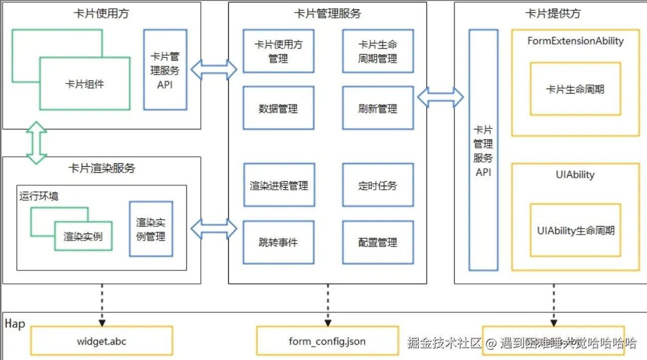 image-20251127150849092