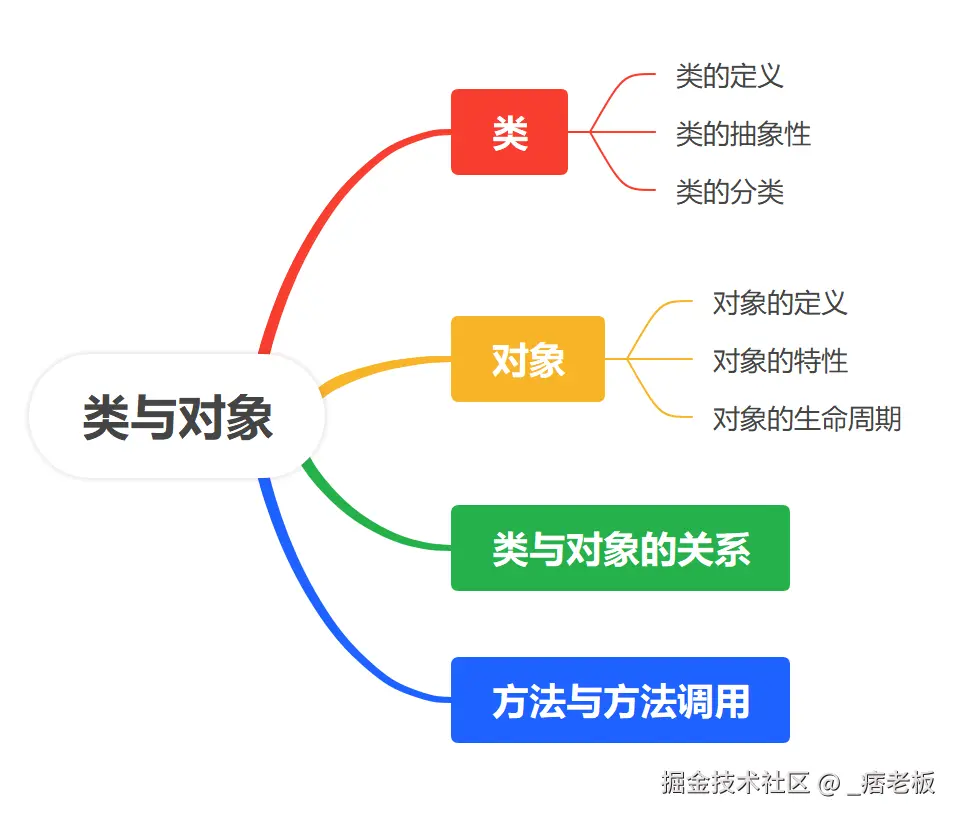 屏幕截图 2025-01-15 200117.png
