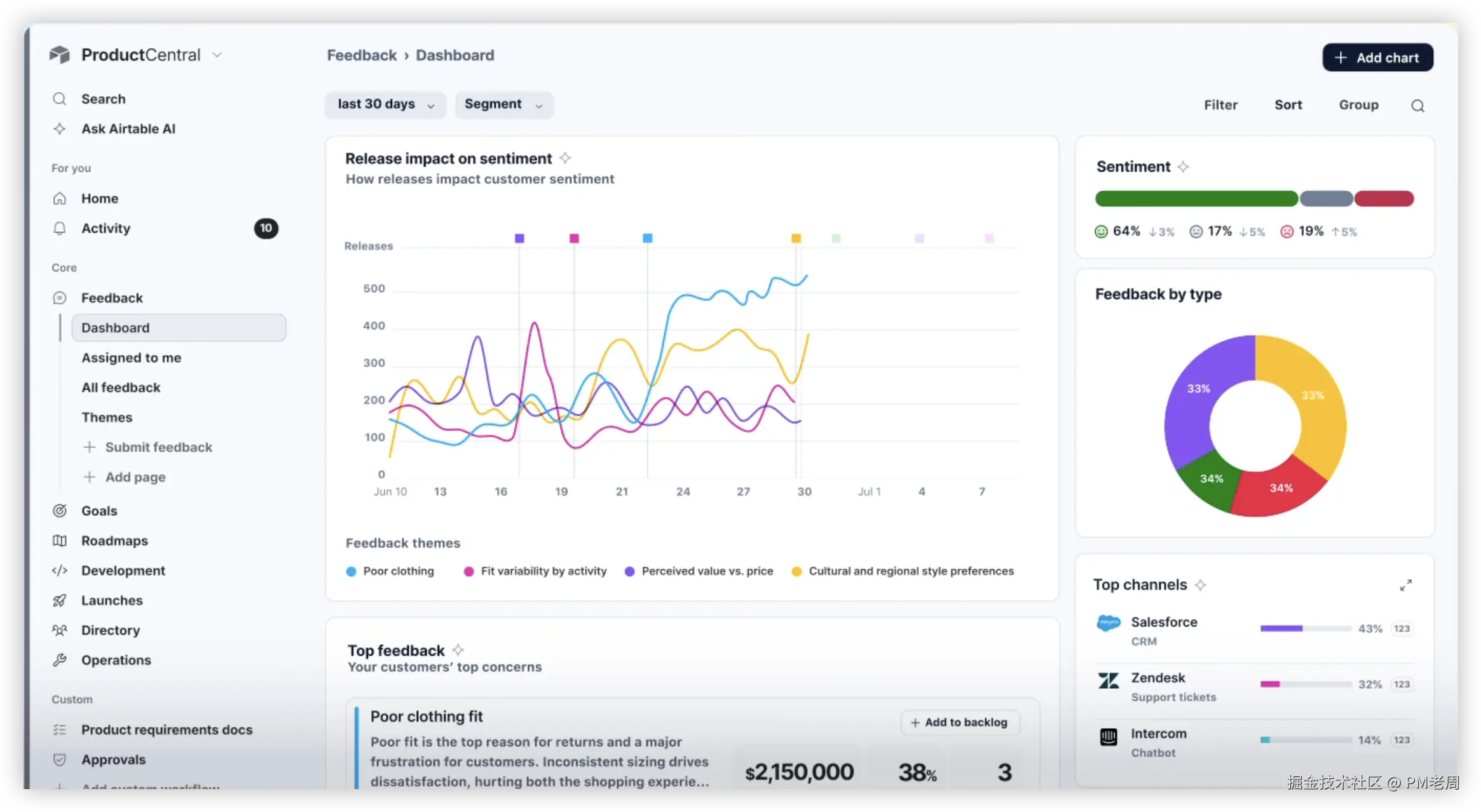 Airtable 产品图.png