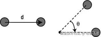 A978-1-4302-6338-8_9_Fig1_HTML.jpg