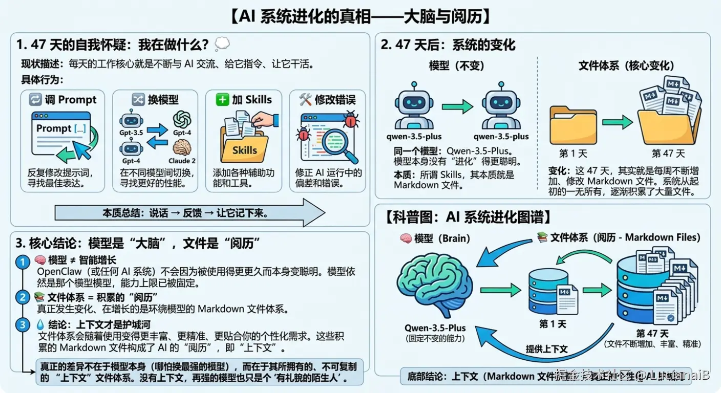 请在此添加图片描述