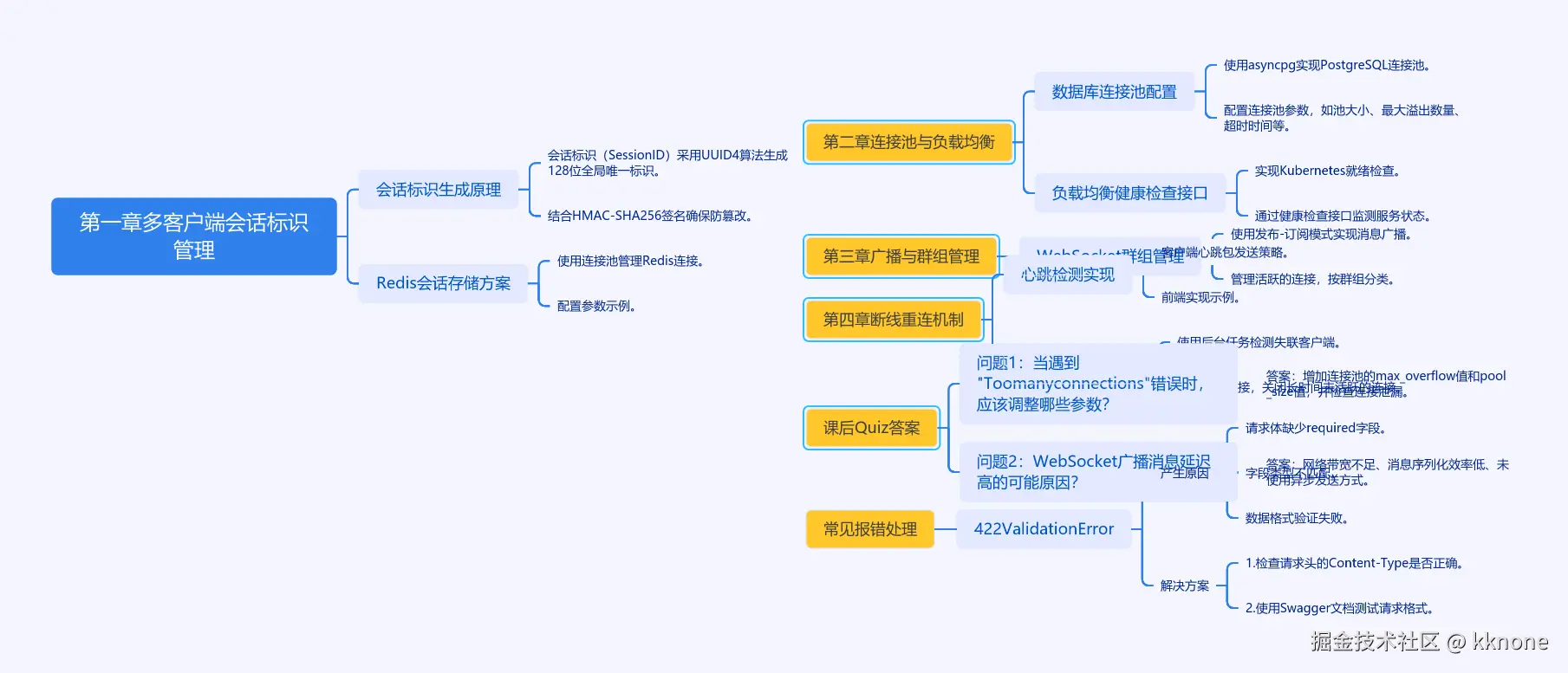 cmdragon_cn.png
