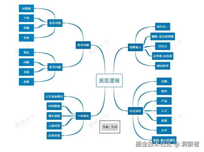 example-dclj.jpg