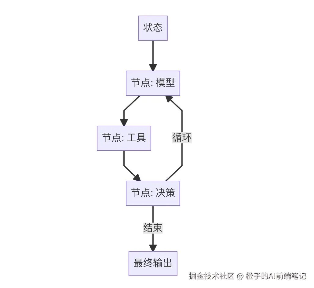 截屏2026-03-08 下午10.40.05.png