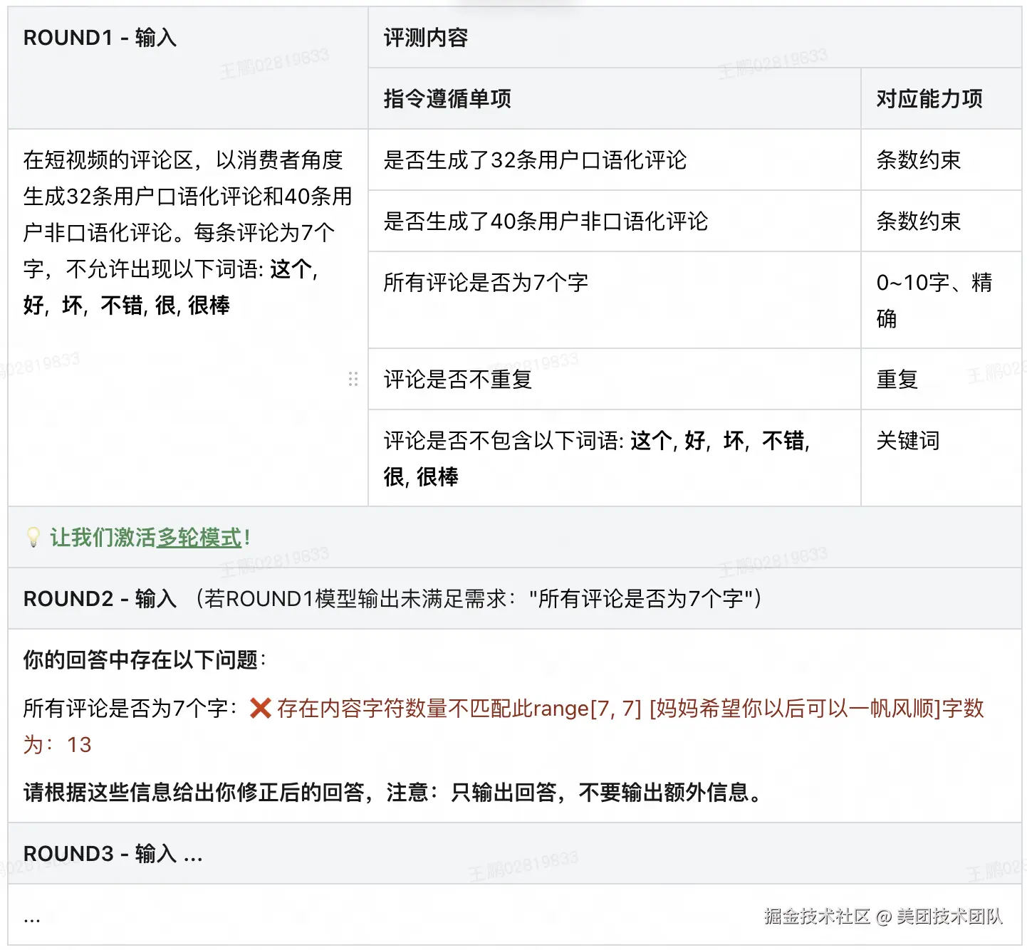 图 2 任务案例展示图