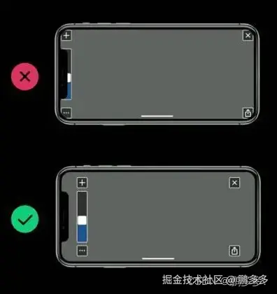 移动端设备安全距离