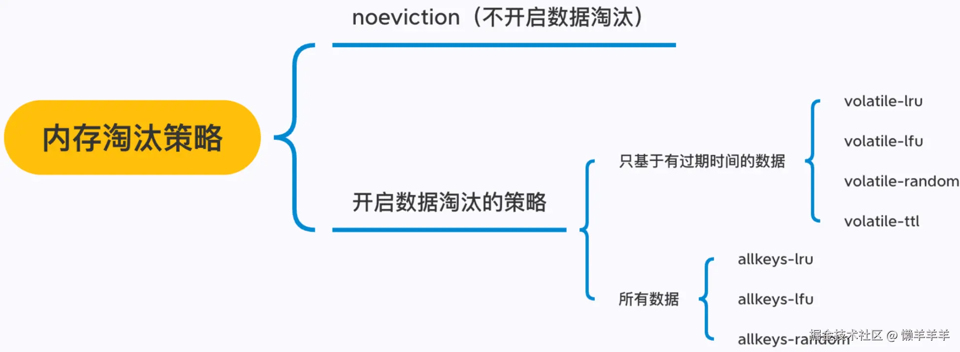 image-20240710194625787