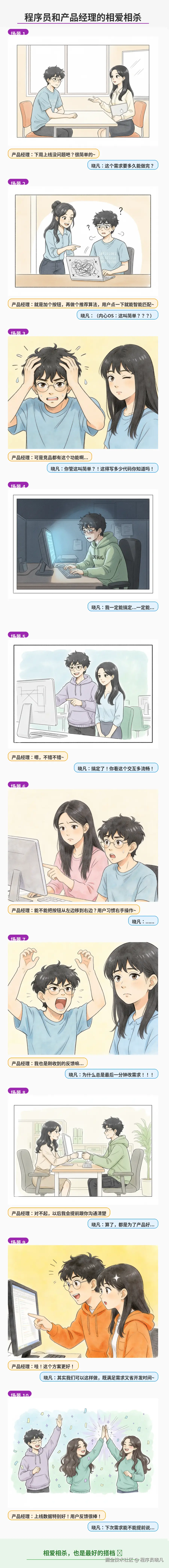程序员和产品经理的相爱相杀_长图.png