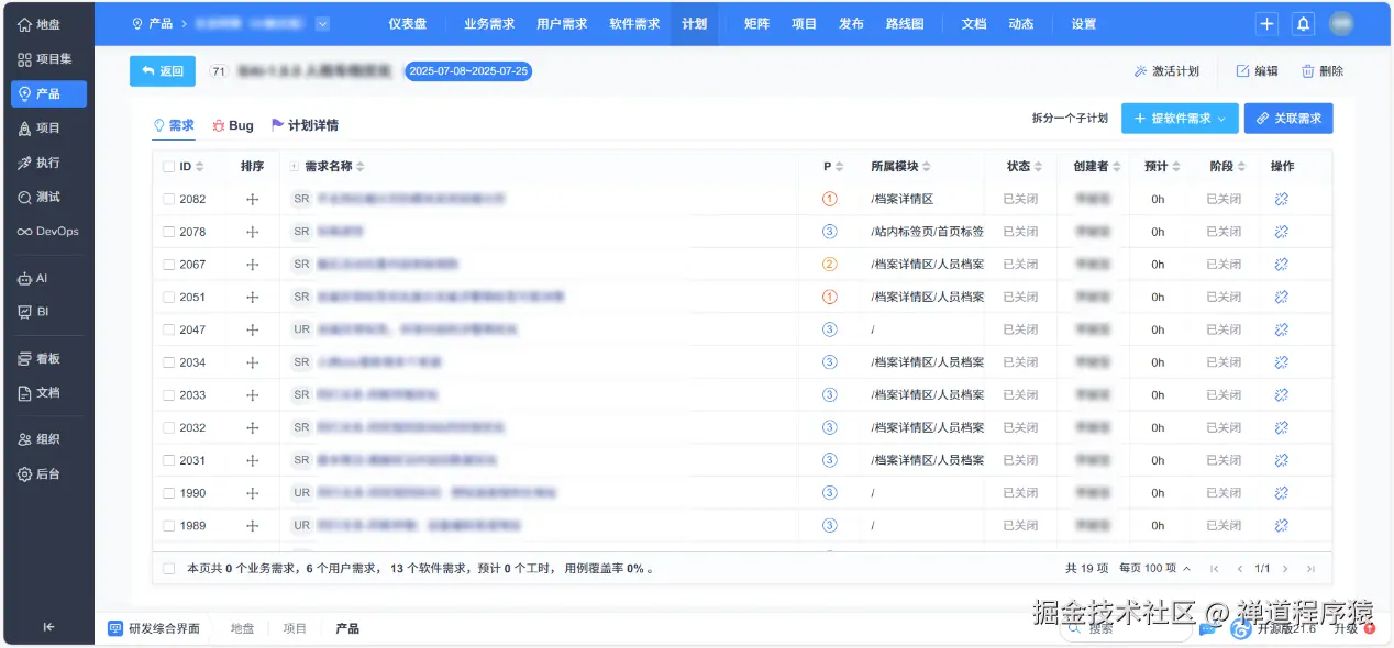 禅道G端需求管理