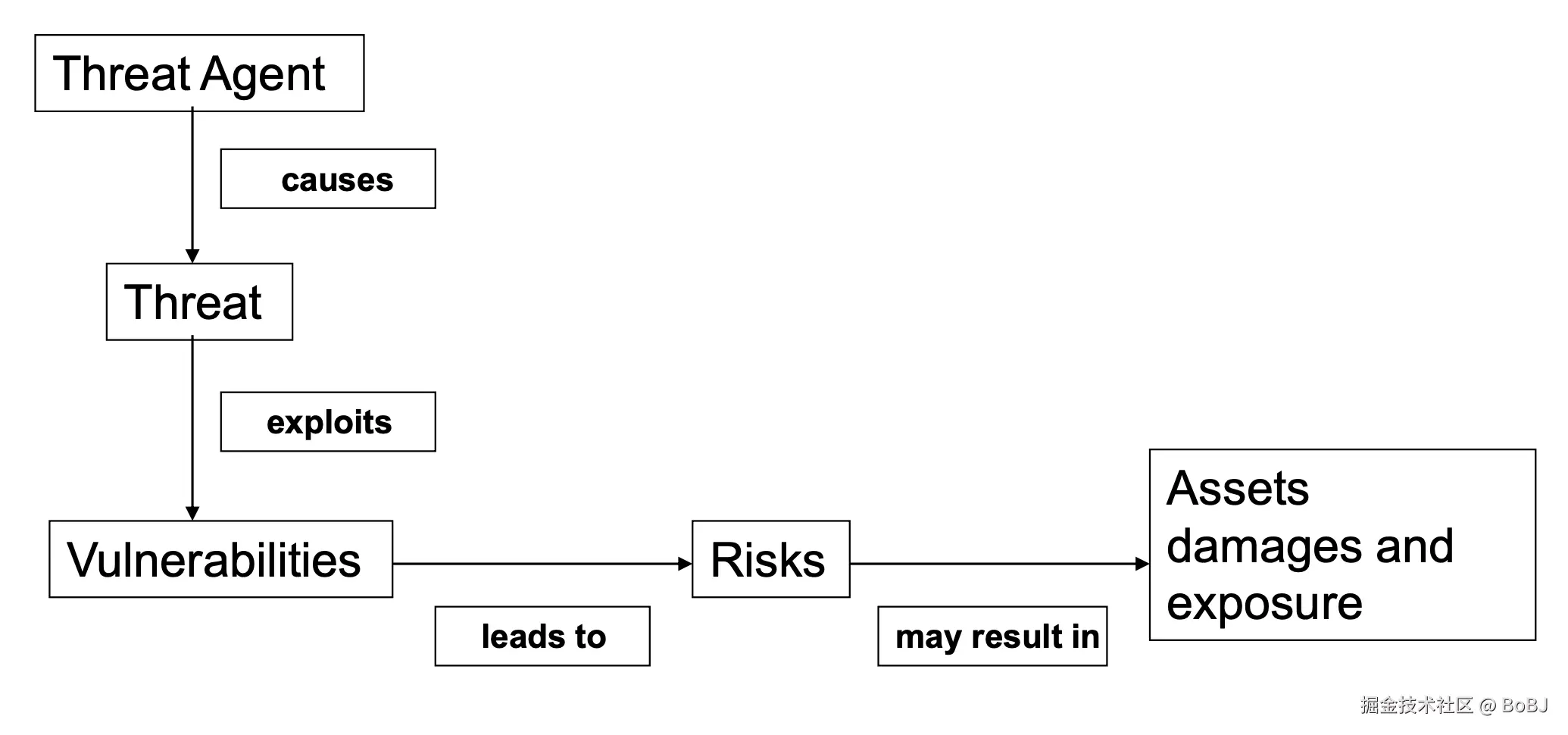 螢幕截圖 2024-10-30 下午12.06.10.png