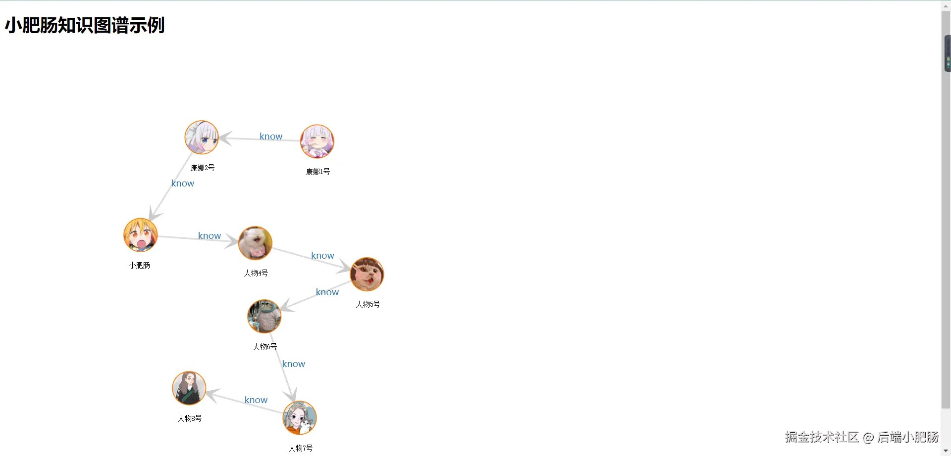 6a3605bae7e5303fc68dd844803feb4.png