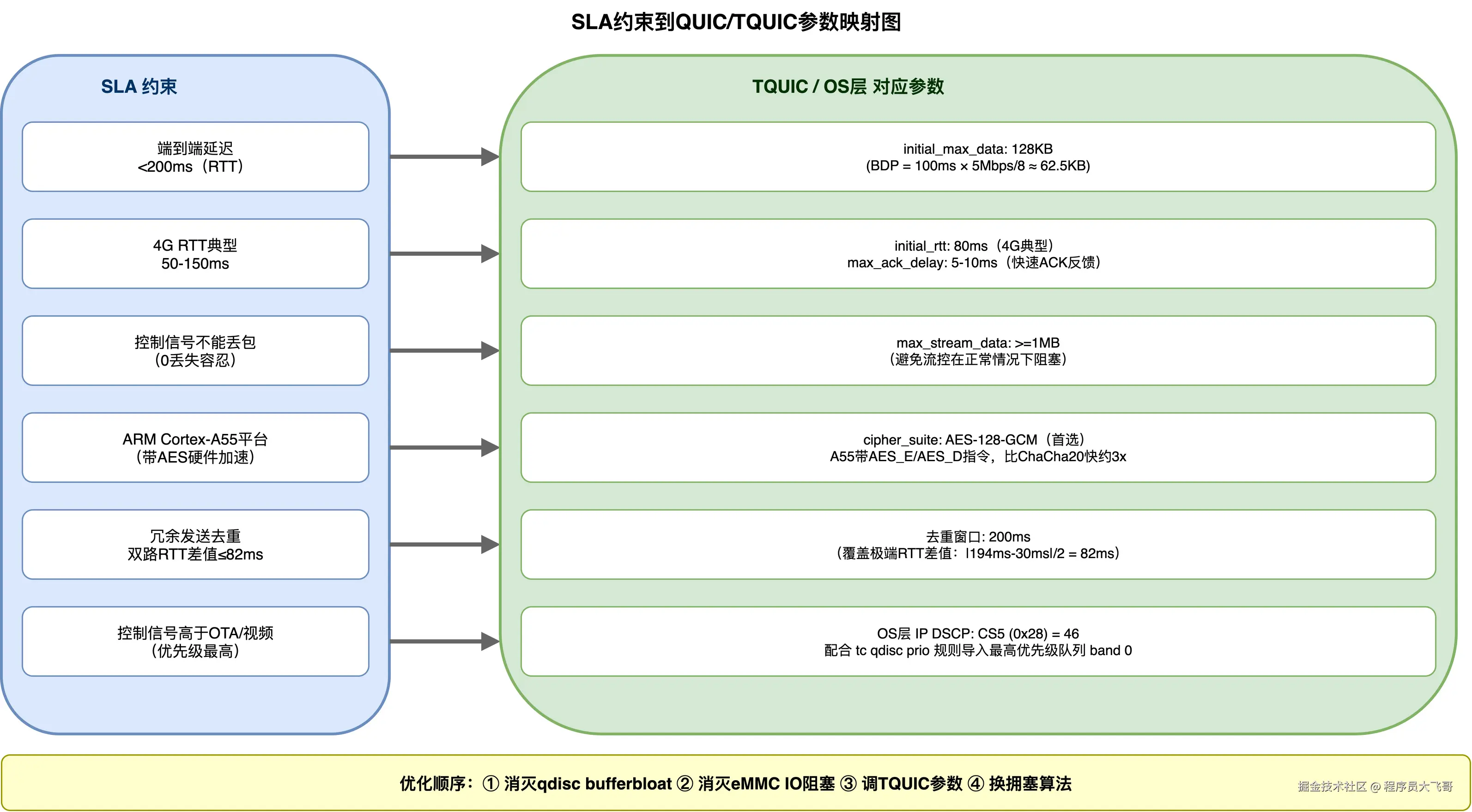 fig05.png
