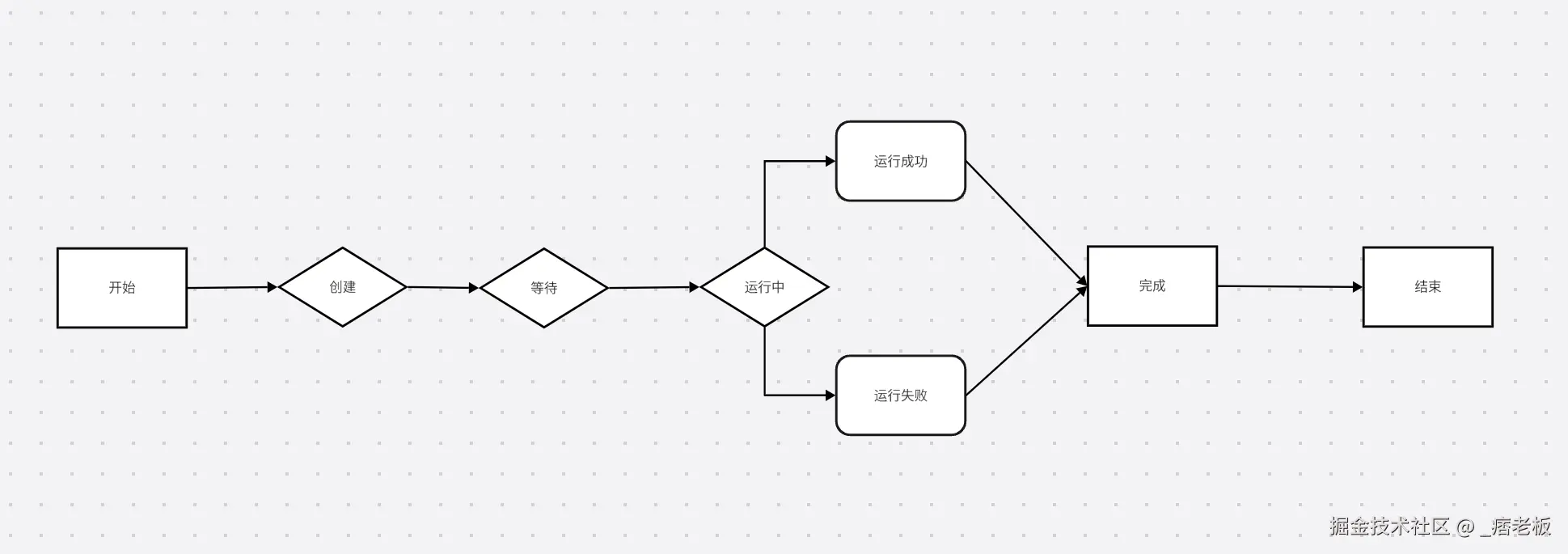 屏幕截图 2025-03-25 085743.png