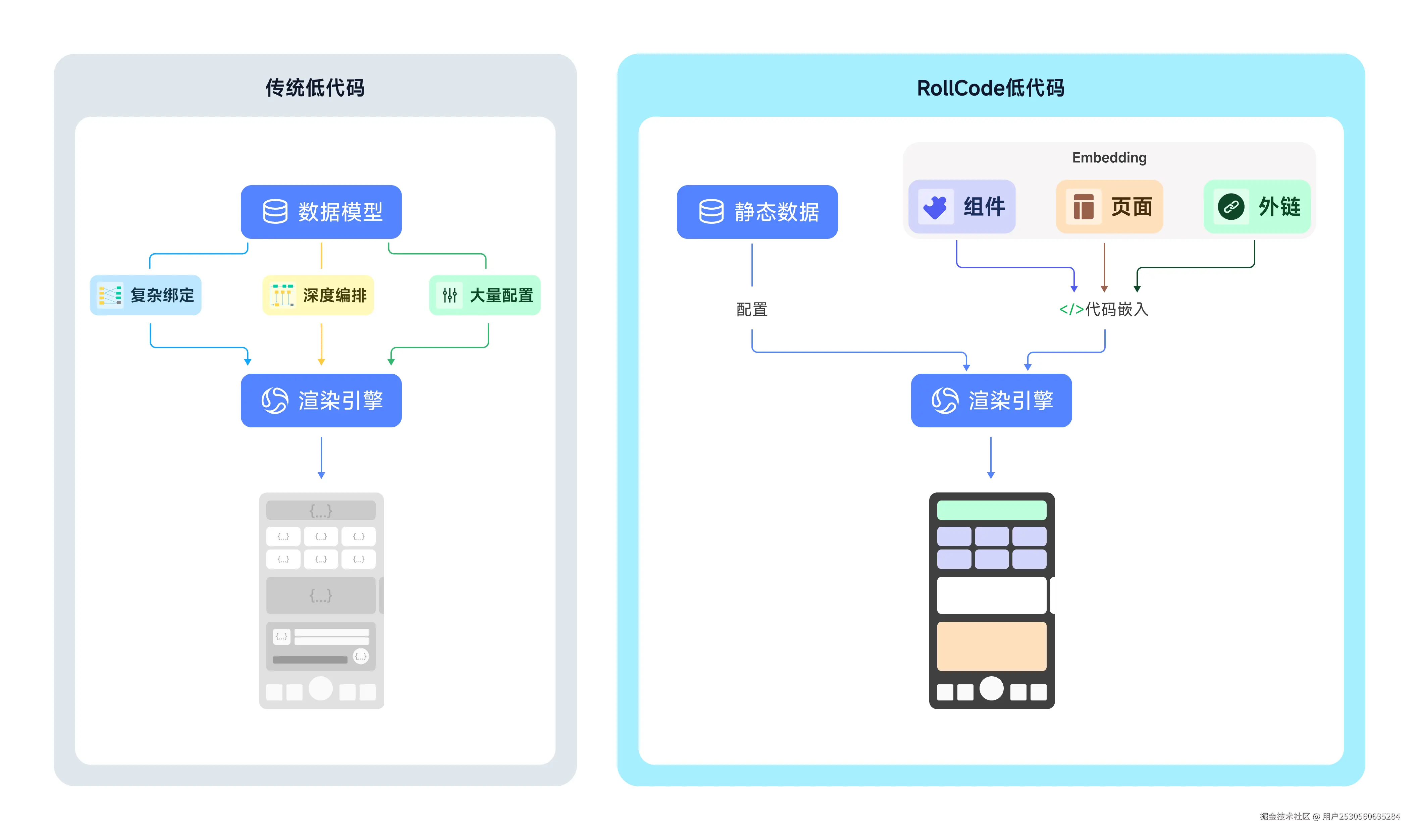 concept-4-16ee8492a8849b61a542baca01b1317a.png