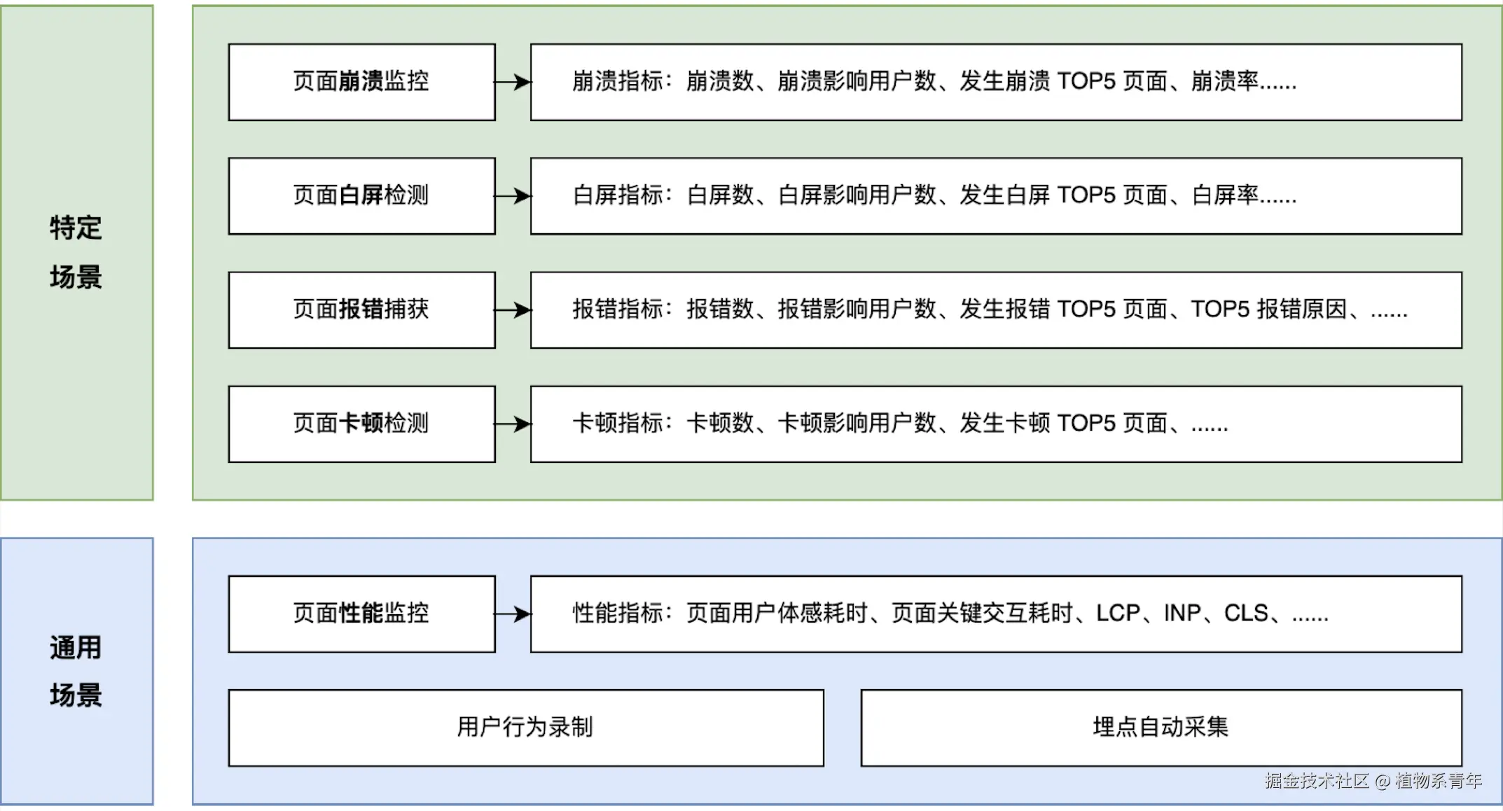 截屏2025-02-01 14.51.05.png