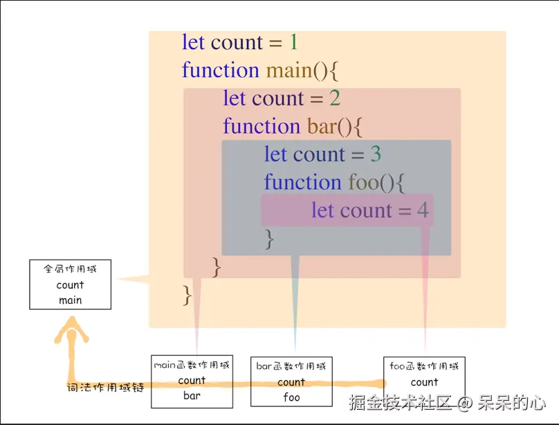 屏幕截图 2025-06-09 224324.png