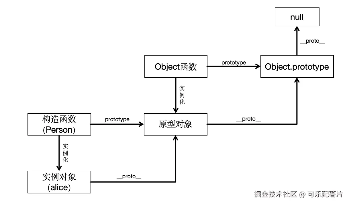 QQ20250209-051303@2x.png