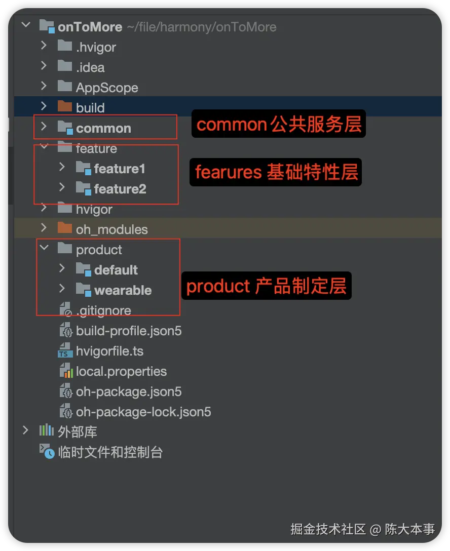 image-20240701152130630